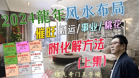 風扇燈 風水|【2024室內風水佈局】家居風水擺設佈局 & 風水禁。